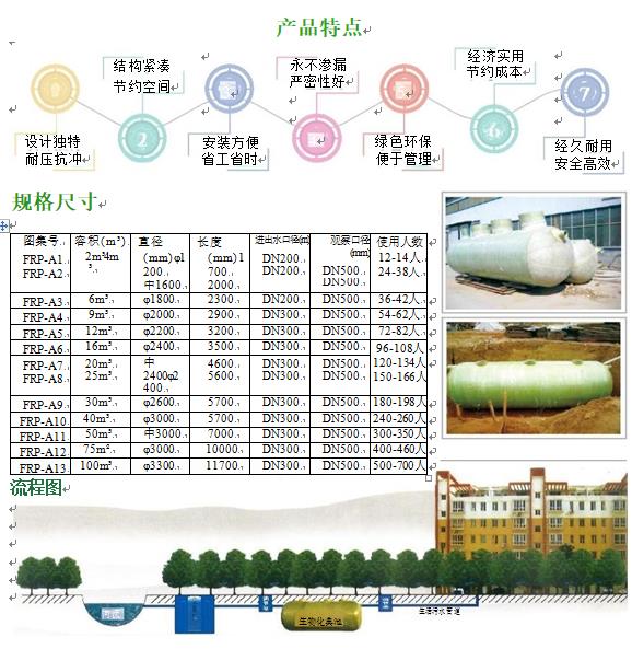 二道玻璃钢化粪池